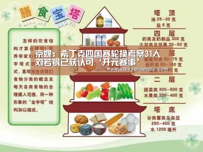 京媒:希丁克四国赛轮换考察31人 刘若钒已获认可‘开元赛事’(图2) 开元登录